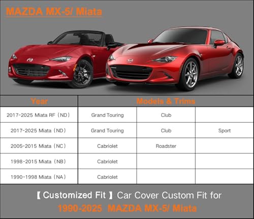 Image of Kayme Heavy Duty Car Cover Custom Fit Mazda Miata MX5 MX-5 Targa /Roadster /Cabriolet (NA NB NC ND 1990-2025) Waterproof All Weather for Automobiles, Full Exterior Covers Rain Sun Protection.