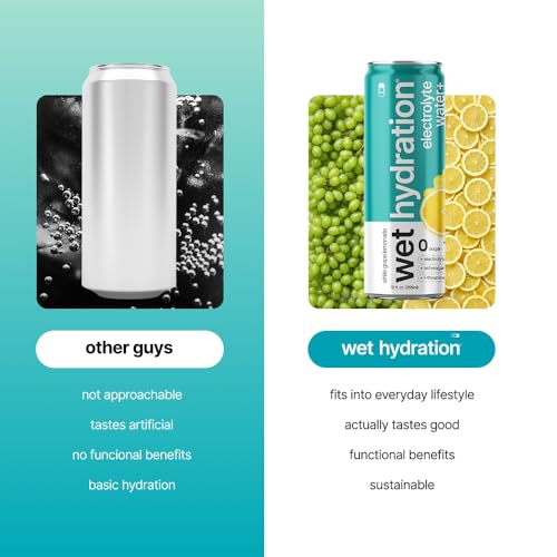 Image of Wet Hydration Wellness Water | Electrolyte Drink with Ashwagandha & L-Theanine - White Grape Lemonade (12oz Cans, Pack of 12) | Zero Sugar, 10 Calories, Zero Bubbles, Functional Hydration