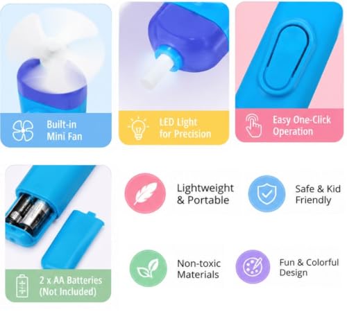 Image of Cute Electric Eraser for Kids with Built-in Fan & 12 Refills | Battery Operated Automatic Eraser for Drawing, Sketching, Homework & School Projects for Boys & Girls (Multicolor)