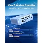 MINISFORUM Mini PC UN150P,Intel Twin Lake N150,16 GB DDR4 512GB M.2 2280 PCIe/SATA SSD + 2.5" SATA + TF Solt,USB3.2 (PD & DP),2*HDMI,2.5G RJ45, WiFi6 - Image 3