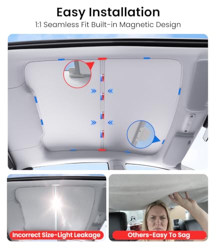 Image of Zanch Tesla Model Y Juniper Sunshade Roof for 2025-2026, Gray | Never Sag, Snap-On Installation, Custom Fit, Heat Insulation, UV Protection, Foldable Roof Shade