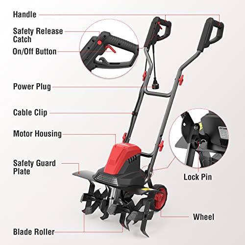 Ecomax 18 Inch 13.5 Amp Corded Electric Tiller Cultivator, With 6 Steel Tines For Lawn & Garden Tiller, Digging & Soil Cultivation, Model: Elg02 #TOP1