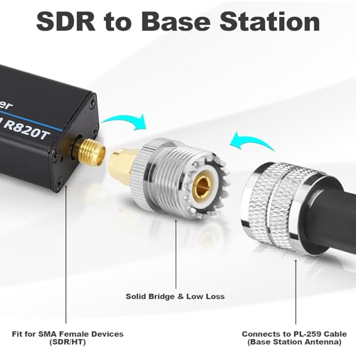 Adaptador SMA Macho a UHF Hembra 2 Piezas miniatura 2