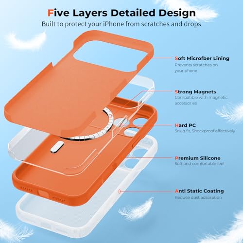 comfeel for iPhone 17 Pro Case (Camera Control Cover) (Compatible with MagSafe) Full Camera Protection with Screen Protector, Silicone Shockproof Drop Protective Phone Case,Starry Orange by comfeel - Used condition - Image 4