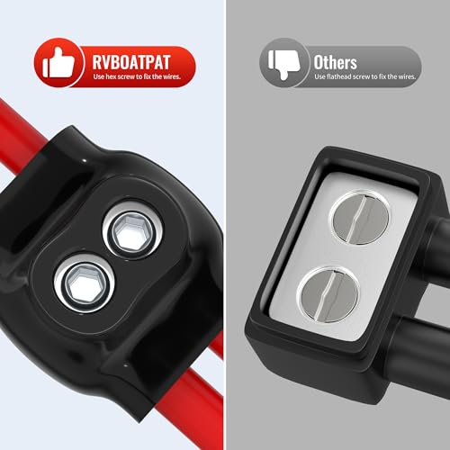 Image of RVBOATPAT 6 Pack Insulated Multi Tap Connector 2 Port 4-14AWG Aluminum Wire Connector Splice Electrical Power Connector Dual Entry 5 /32 inch Allen Hex