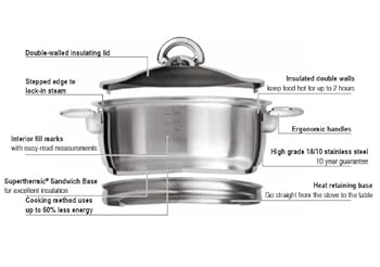 Amazon.co.jp: Kuhn Rikon Durothermスイス製調理器具 10.2-Inch