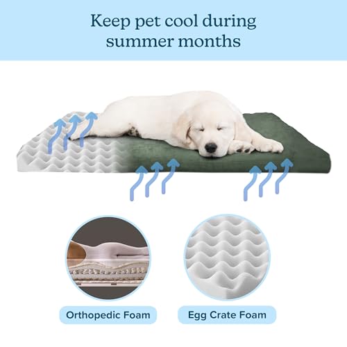 image for Petmaker Water-Resistant Dog Bed - Orthopedic Dog Bed with Removable W