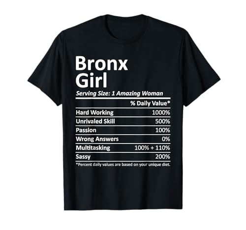 How far is the bronx from manhattan