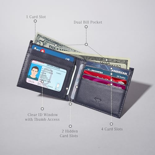 Image of Full Grain Genuine Leather Wallet for Men, Handcrafted Travel Wallet, Minimalist Mens Slim Bifold Wallet, Anti-Theft RFID Blocking Wallet for Men's, Bi-fold - Navy