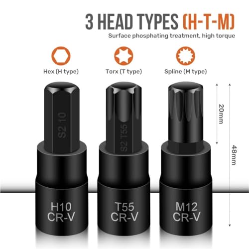 Coffret d'outils à douille hexagonale pour restaurer vos véhicules