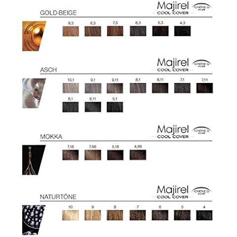Coloration Permanente Majirel 4 Châtain Cover