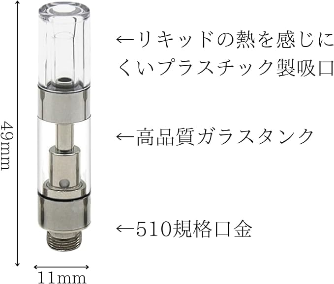 Amazon | ブリックスCHO CBD G5ガラスアトマイザー リキッド用 