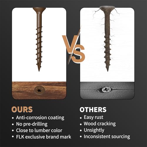 Image of Wood Screws 1-5 /8 Inch, FIXLINK Deck Screws #8 x 1-5 /8 inch, 100 PCS, Epoxy Coated, T25 Star Bit Above 1500 Hour Salt Spray Coating Outdoor Decking Screws Excellent Rust Resistant for Wood Fence, Brown