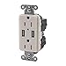 Straight Blade Devices, Receptacles, Duplex, Dual USB Type 2.0 ports 3.8 Amp, 5 Volt DC, 20A 125V, 2-Pole 3-Wire Grounding, 5-20R, Gray