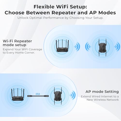 Save 56% on LNN AX1800 WiFi 6 Extender with Code HG5XRZEJ - Image 6