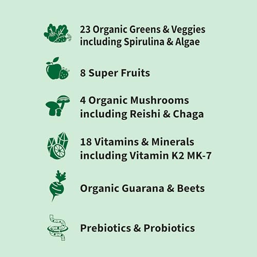 Garden of Life Sport Nutrition Greens and Superfoods Powder for Women and Men - Apple Berry, Organic Blend - Spirulina, Fruit, Vitamins, Pre & Probiotics, Mushrooms, Athletic Supplements, 30 Servings - Thumbnail 3