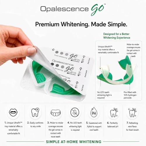 Image of Opalescence GO 15% (10 Treatments) Original Prefilled Teeth Whitening Trays w /Travel Whitening Toothpaste 1.0 Oz. Hydrogen Peroxide - Cool Mint - Made by Ultradent.