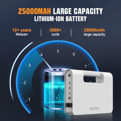 image for ECO-WORTHY 80Wh Portable Power Station,25000mAh Solar Power Generator 