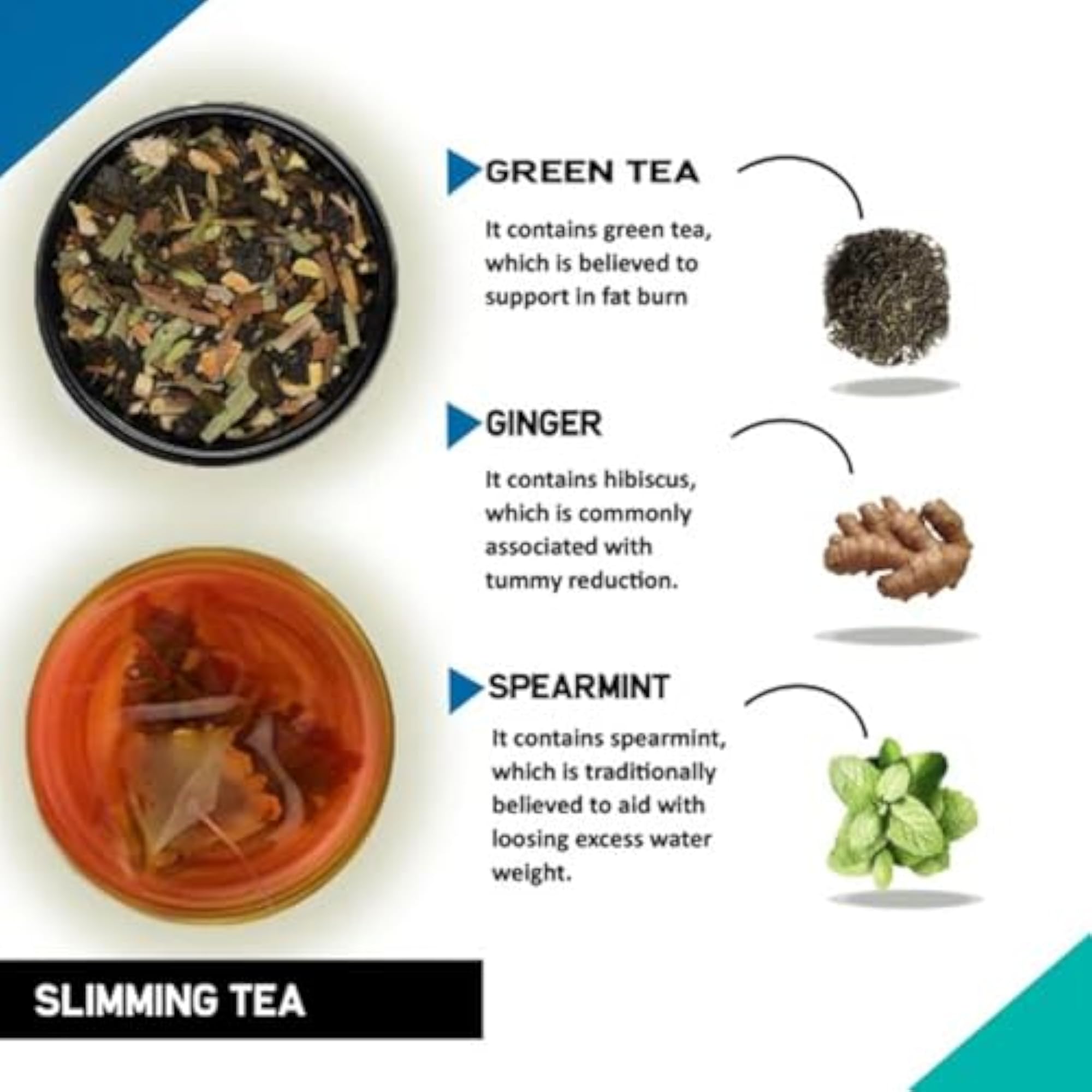 Aktivemusli Green Tea Leaves, 100% Natural, Loose Leaf