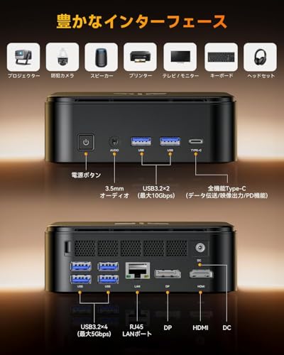 NiPoGi ミニpc Ryzen 7 7730U