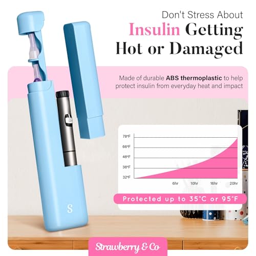 STRAWBERRY & CO Insulin Cooler Travel Case - Built-in Sharps Dispenser & Temperature-Control Organizer- TSA Approved Diabetic Pen Storage for Ozempic, Insulin Pens & Needles - Compact & Leak-Proof