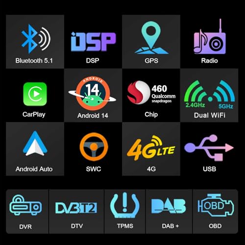 4GB+64GB Android 14 Qualcomm 8 Core BMW X5 E53 Car Stereo Sat Nav with Android Auto & Apple CarPlay Wifi Bluetooth 5.1 DSP Canbus SWC 4G LTE Touchscreen Multimedia Player - Image 6