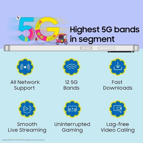 Image of Samsung Galaxy F06 5G (Bahama Blue, 128 GB) (6 GB RAM)