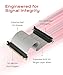 LINKUP PCIE 5.0 Riser Cable | for Vertical GPU Mount | Straight | Graphics Card GPU Ready | Usable with PCIe 4.0 & RX9070/ RTX5090 | 20cm (Total Length: 24cm)