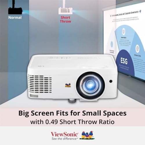 Viewsonic LSD300W ST vidéo projecteur Projecteur à focale courte 3300 ANSI lumens DLP WXGA 1280x800 - vue 6
