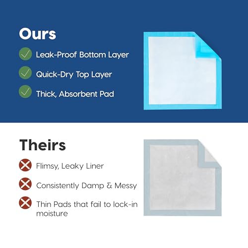 Image of IRIS USA Puppy Pads 100 Count, Dog Training Pads 22 inchx22 inch, Super Absorbent Leakproof Pee Pads for Dogs, Quick Dry Disposable Potty Training Supplies