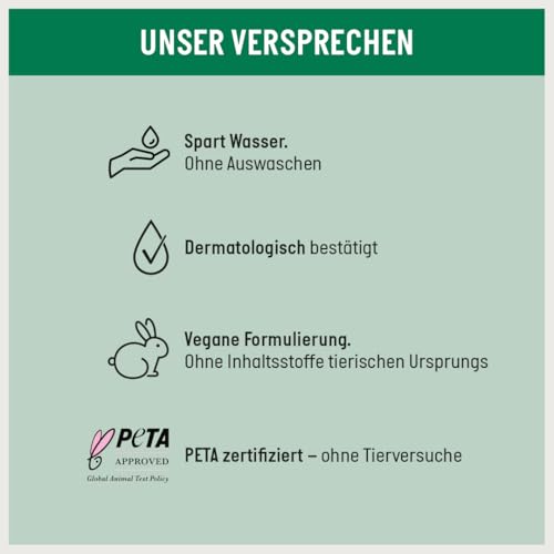 Guhl 30 sek Trockenshampoo - Pure Frische - Inhalt: 200 ml - Niacinamid & Wasserminze - Effektiv wie eine Haarwäsche - Schonend wie ein Tag Pause - Ohne Rückstände - Ohne Silikone