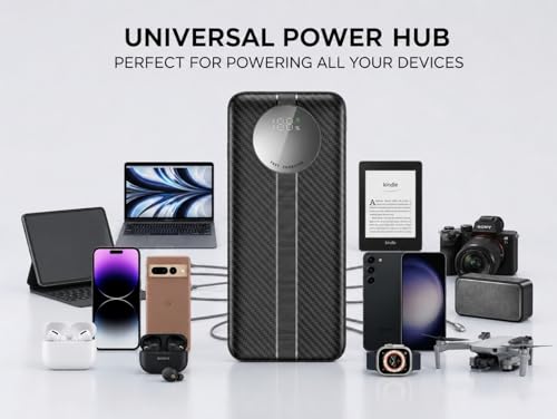 Image of Nextech Astro 20000mAh 35W PD Fast Charging Power Bank, Type-C Input & Output, Dual Output with Digital Display, Portable Laptop & Mobile Charger for iPhone, Android, Tablets & MacBook, Black