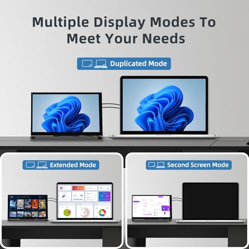 Image of 7 Inch IPS LCD Touch Screen Display 1024x600 HDMI Capacitive Mini Small Monitor for Raspberry Pi 5 /4 /3 /2 /B /B+, BB Black, Win 11 /10 /8 /7