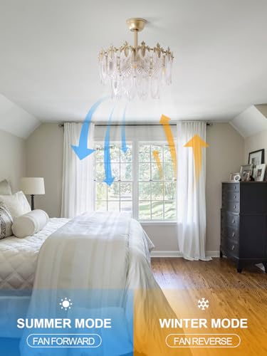 Image of 20 inch Gold Fandelier Ceiling Fan with Light, Gold Crystal Chandelier Ceiling Fans with Lights and Remote Control, Mid Century Enclosed Caged with 6 Speeds for Bedroom, Nursery, Living Room