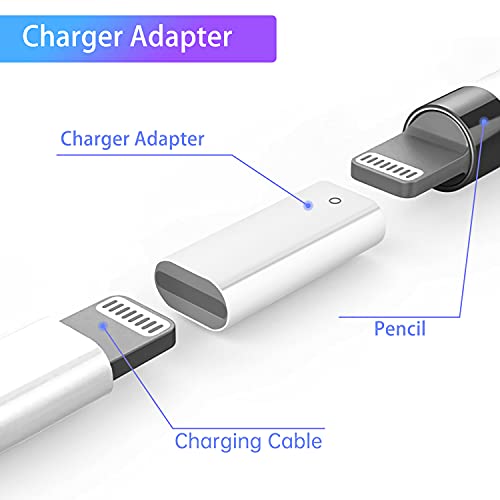 Magnetic Replacement Cap and Charger Adapter for Apple Pencil 1st Generation (with Silicone Protective Cap Holder) For Tablet by Hiicopa - Used condition - Image 5