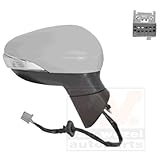 Leuchtefunktion: mit Blinklicht