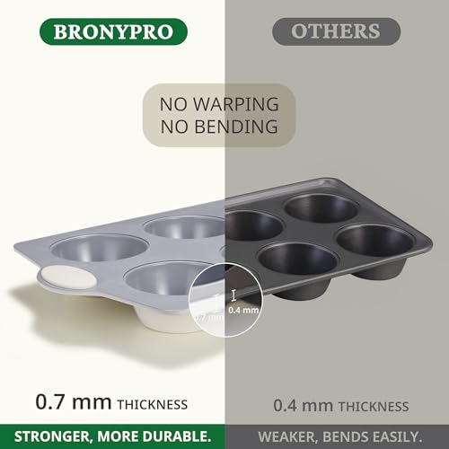 BRONYPRO 2-Pack 6-Cup Non Toxic Nonstick Ceramic Jumbo Muffin Pan & Cupcake Tin, PFOA & PFOA Free, Heavy Duty Rust-Resistant Aluminized Steel, Oven Safe, Cream White by BRONYPRO - Image 6