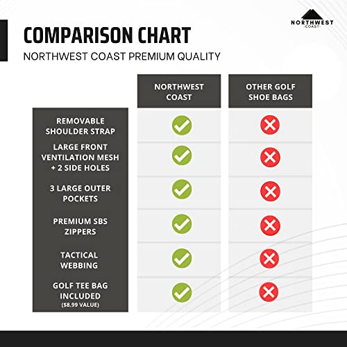 Northwest Coast Golf Shoe Bag With Shoulder Strap - Large Travel Organizer Keeps Your Car, Home And Office Clean Of Dirt And Debris From Shoes - Includes Golf Tee Bag(Black) #TOP2