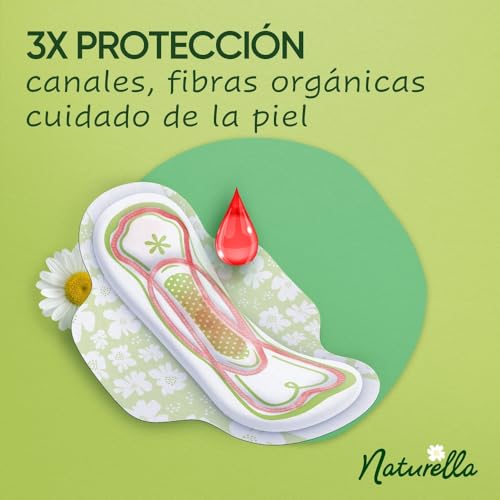 Recopilación de Toallas naturella los 10 mejores. 19 Imagen adicional