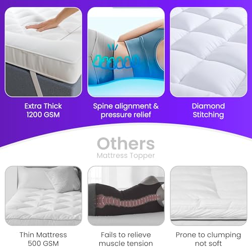 Linens World Small Double Mattress Topper, 10CM Extra Thick Mattress Topper Small Double Bed, 1000GSM Filling Fiber - Luxurious Comfort, Hypoallergenic, Elastic Straps Deep Pocket 4FT Topper - 5