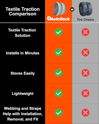 AutoSock Commercial Vehicle Tire Snow Socks