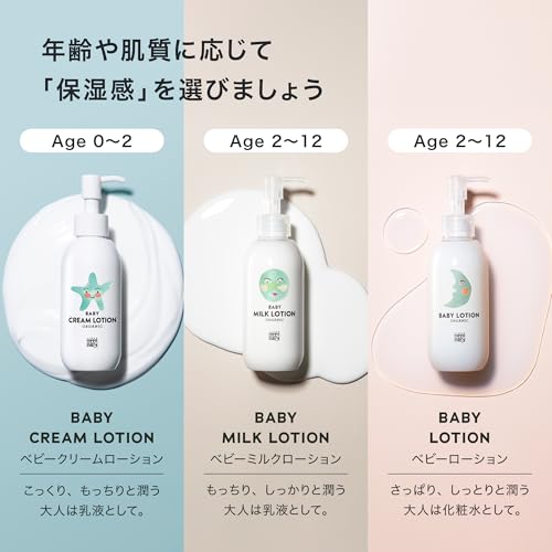 linea mamma baby ママベビー ベビークリームローション の商品画像 4