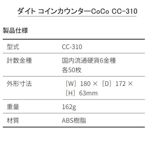 ダイト 紙幣計数機 DN-610 ダイト コインカウンターCoCo CC-310 の商品画像 5