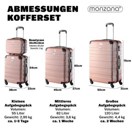 Monzana