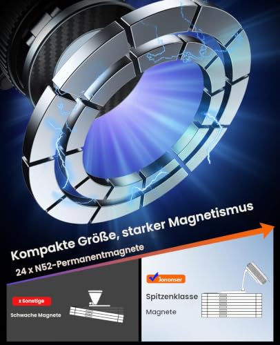 Jononser Magnetische Handyhalterung Auto mit Saugnapf für MagSafe, Faltbar – Ansicht 4