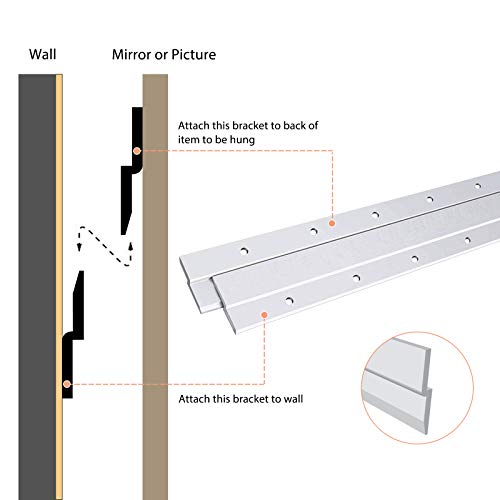 Image of French Cleat Picture Hanger, Aluminum Z Hanger Interlocking Wall Mounting Bracket Hardware Kit Z Clips for Hanging Wall Painting, Mirrors, Panels, Artwork, Cabinet, Whiteboard