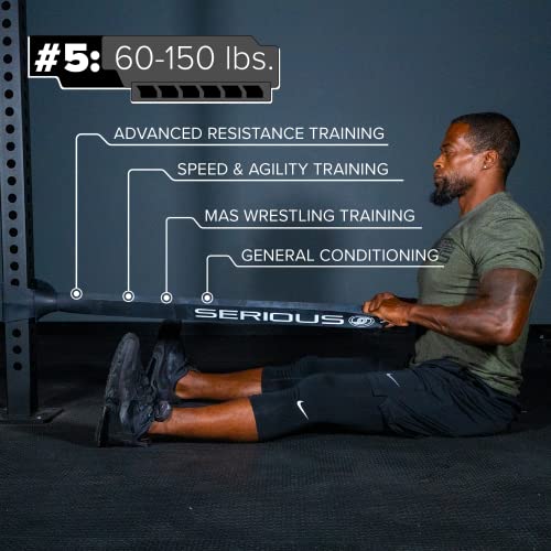 Serious Steel Fitness 41" 6-Band Latex Loop Set (2–150 lb) — view 7