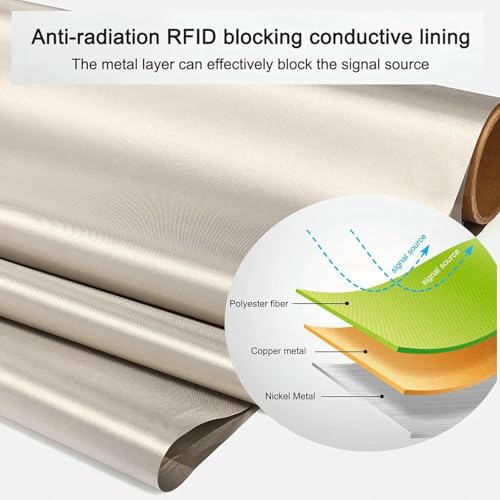 Tissu de blindage EMF matériau conducteur anti WiFi et RFID 6m