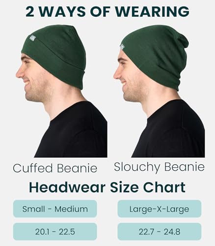 Image of Merino Wool Beanie for Women & Men - 100% Merino Skull Cap 17.5um - All Season Unisex Adult Hat & Socks for Running, Hiking