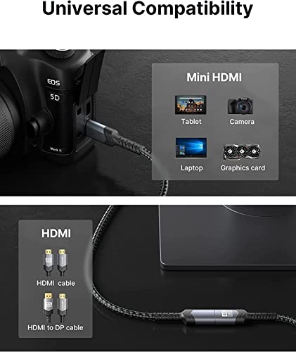 Image of Etzin Mini HDMI to HDMI Adapter Cable - 4K 60Hz HDR 3D Compatible for DSLR, Camcorder, Graphics Card, Raspberry Pi - EPL-973H